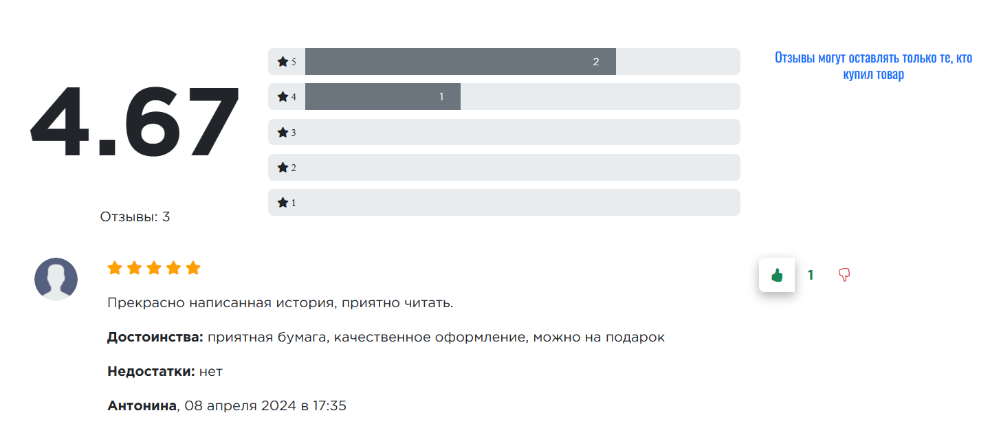 Отзывы о товаре на сайте и в интернет-магазине OKsoft 